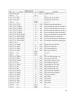 Preview for 33 page of LG GCC-4242N Service Manual