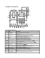 Предварительный просмотр 37 страницы LG GCC-4242N Service Manual