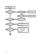 Предварительный просмотр 56 страницы LG GCC-4242N Service Manual