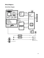 Предварительный просмотр 61 страницы LG GCC-4242N Service Manual