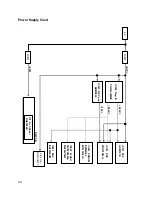 Preview for 62 page of LG GCC-4242N Service Manual