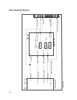 Preview for 68 page of LG GCC-4242N Service Manual