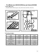 Предварительный просмотр 12 страницы LG GCC-4520B Service Manual