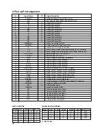 Предварительный просмотр 25 страницы LG GCC-4520B Service Manual