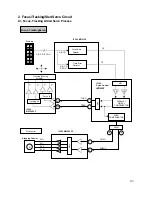 Предварительный просмотр 28 страницы LG GCC-4520B Service Manual