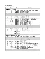 Предварительный просмотр 32 страницы LG GCC-4520B Service Manual