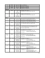 Предварительный просмотр 40 страницы LG GCC-4520B Service Manual