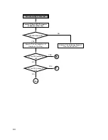 Предварительный просмотр 57 страницы LG GCC-4520B Service Manual