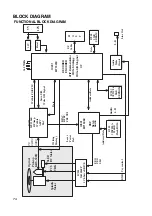 Предварительный просмотр 20 страницы LG GCE-8160B Service Manual