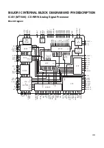 Предварительный просмотр 21 страницы LG GCE-8160B Service Manual