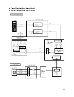 Preview for 21 page of LG GCE-8240B Service Manual