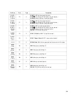 Preview for 29 page of LG GCE-8240B Service Manual