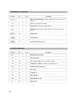 Preview for 30 page of LG GCE-8240B Service Manual