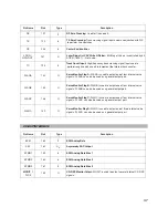 Preview for 31 page of LG GCE-8240B Service Manual