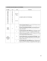 Preview for 33 page of LG GCE-8240B Service Manual