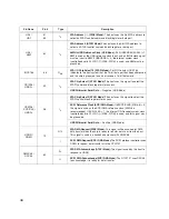 Preview for 34 page of LG GCE-8240B Service Manual