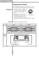 Предварительный просмотр 16 страницы LG GCF-3902WH Manual