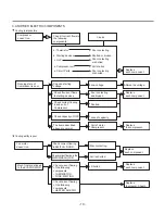 Предварительный просмотр 10 страницы LG GCS165SV Service Manual