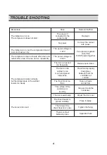 Предварительный просмотр 9 страницы LG GCS325GV Owner'S Manual