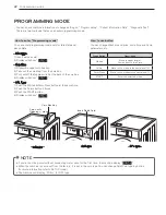 Предварительный просмотр 22 страницы LG GCW1069CS Owner'S Manual