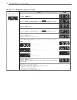 Предварительный просмотр 34 страницы LG GCW1069CS Owner'S Manual