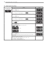 Предварительный просмотр 36 страницы LG GCW1069CS Owner'S Manual