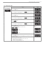 Предварительный просмотр 37 страницы LG GCW1069CS Owner'S Manual