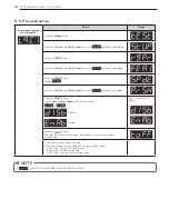 Предварительный просмотр 40 страницы LG GCW1069CS Owner'S Manual