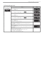 Предварительный просмотр 47 страницы LG GCW1069CS Owner'S Manual