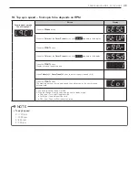 Предварительный просмотр 49 страницы LG GCW1069CS Owner'S Manual