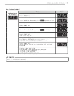 Предварительный просмотр 51 страницы LG GCW1069CS Owner'S Manual