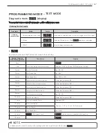 Предварительный просмотр 57 страницы LG GCW1069CS Owner'S Manual