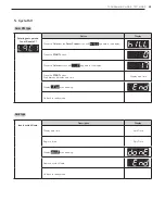 Предварительный просмотр 61 страницы LG GCW1069CS Owner'S Manual