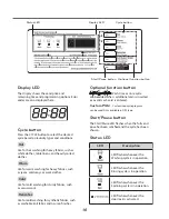 Preview for 16 page of LG GCWF1069CD1 Service Manual