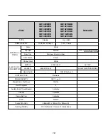 Preview for 11 page of LG / GD1329QES Service Manual