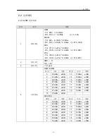 Preview for 11 page of LG GD300S Service Manual