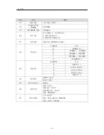 Preview for 14 page of LG GD300S Service Manual