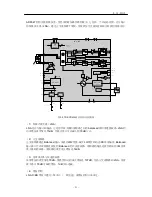 Preview for 21 page of LG GD300S Service Manual