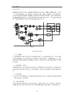 Preview for 28 page of LG GD300S Service Manual