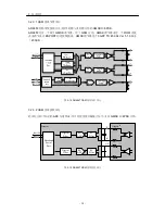 Preview for 38 page of LG GD300S Service Manual