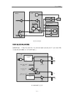 Preview for 41 page of LG GD300S Service Manual