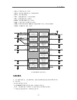 Preview for 45 page of LG GD300S Service Manual