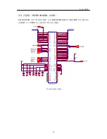 Preview for 47 page of LG GD300S Service Manual