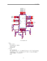 Preview for 53 page of LG GD300S Service Manual