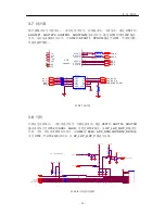 Preview for 55 page of LG GD300S Service Manual