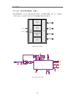 Preview for 56 page of LG GD300S Service Manual