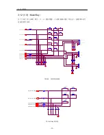 Preview for 58 page of LG GD300S Service Manual