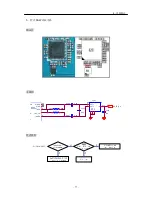 Preview for 77 page of LG GD300S Service Manual