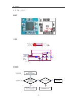 Preview for 86 page of LG GD300S Service Manual