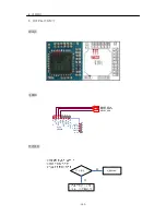 Preview for 102 page of LG GD300S Service Manual